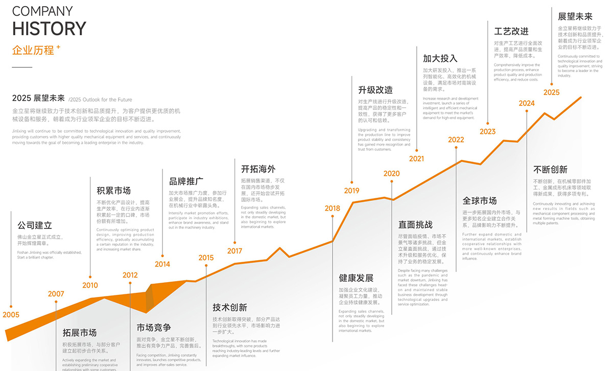 品牌实力3.jpg